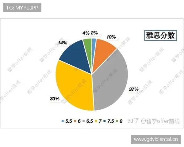 英超球队工资增长趋势分析 英超球队工资增长趋势分析