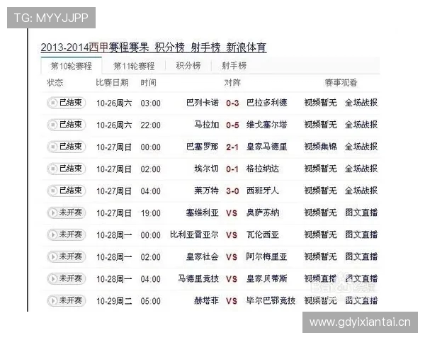西甲联赛直播观看方式与国内外平台汇总 西甲联赛直播观看方式与国内外平台汇总