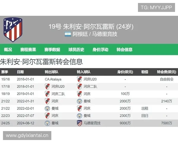 上赛季西甲赛程及赛果综合回顾