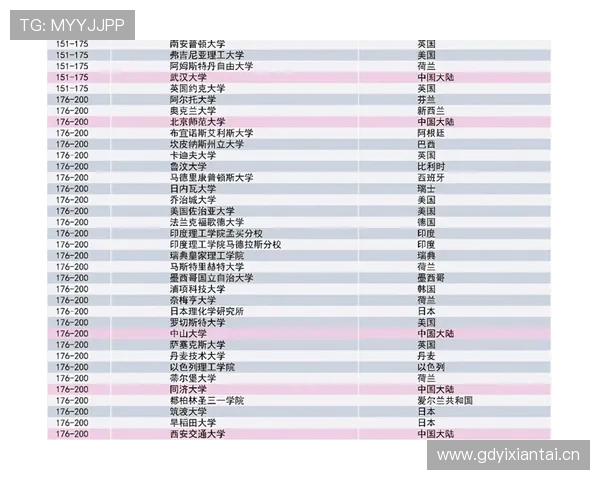 曼城与德甲球队的世界排名对比分析