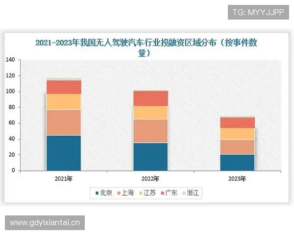 法甲外援整体数据统计报告及位置分布趋势分析