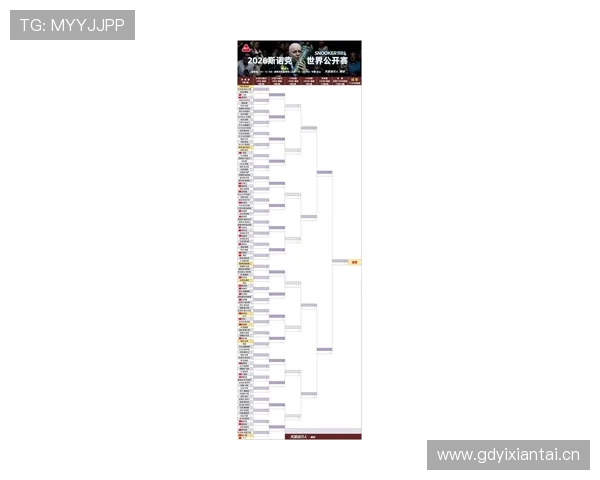 2026世界杯预选赛程表全面解析与各洲晋级形势前瞻全景观察