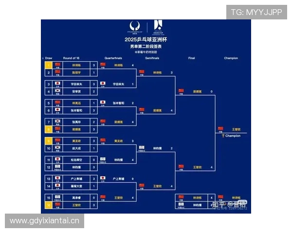2026年世界杯预选赛8号小组赛前瞻及各队晋级形势分析