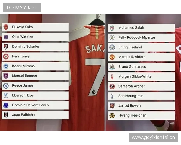 英超球衣编号中的“3”代表什么含义？